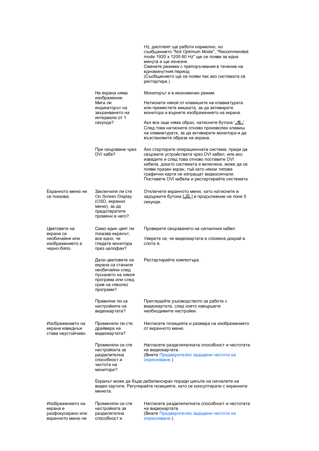 Samsung LS24HUCEBQ/EDC manual Вижте Предварително зададени честоти на опресняване 