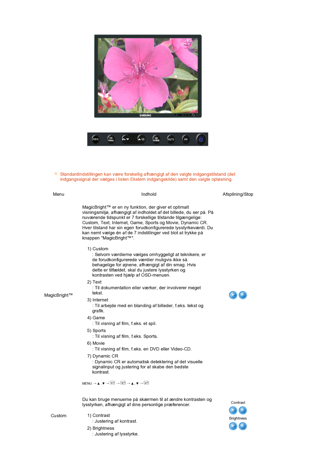 Samsung LS24HUCEBQ/EDC manual Contrast Brightness 