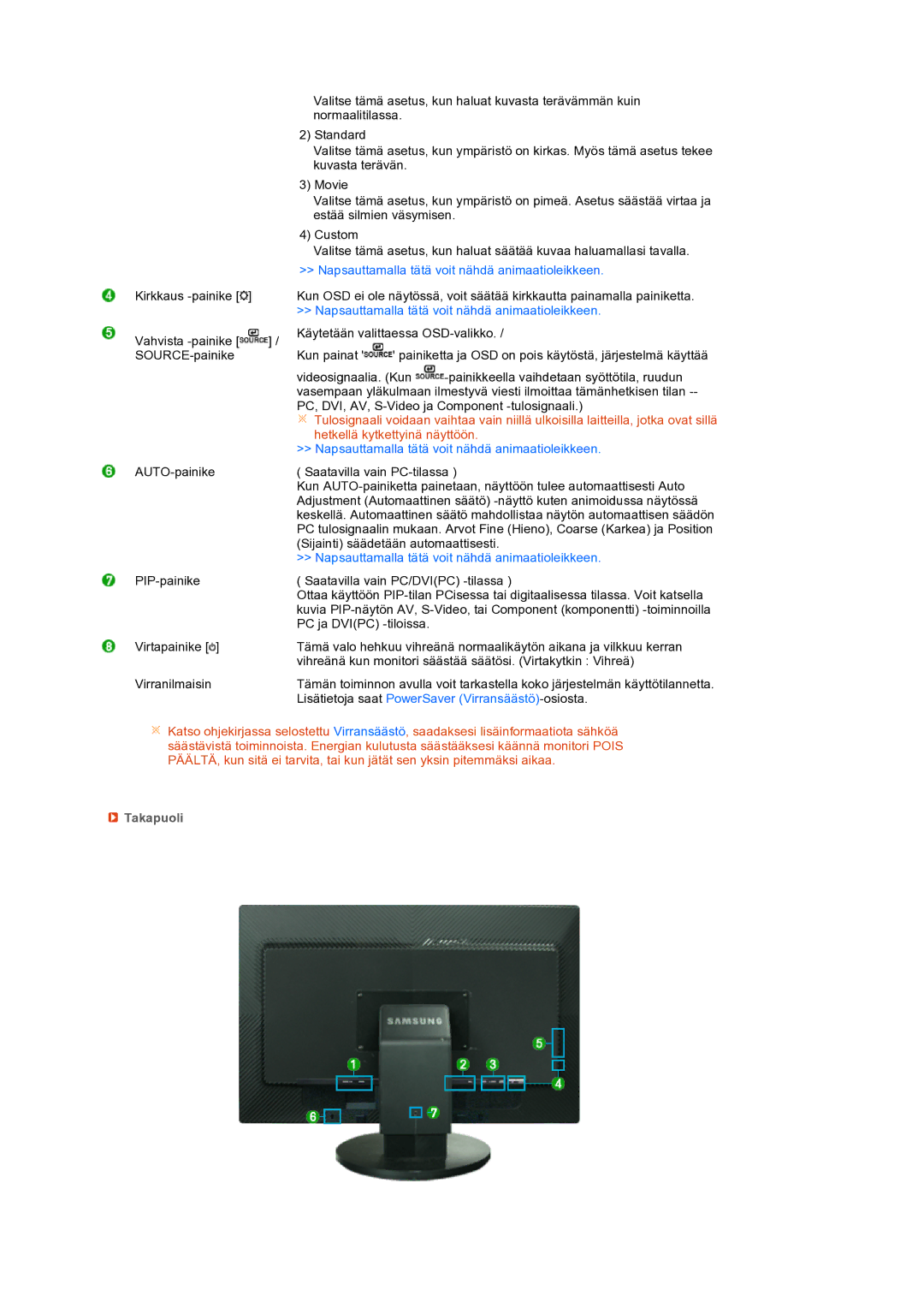 Samsung LS24HUCEBQ/EDC manual Takapuoli 