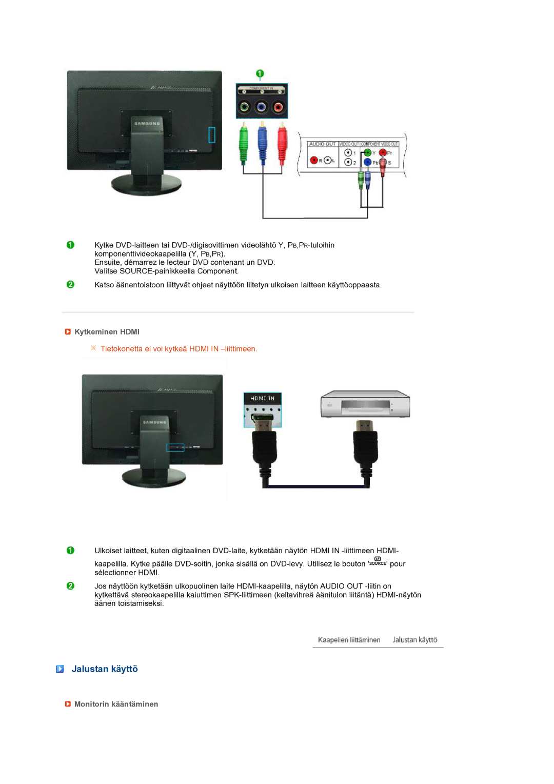 Samsung LS24HUCEBQ/EDC manual Jalustan käyttö, Kytkeminen Hdmi, Monitorin kääntäminen 