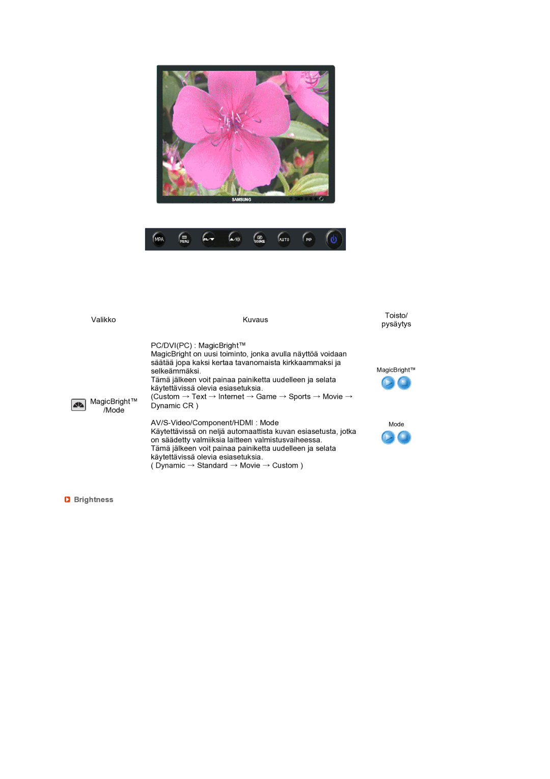 Samsung LS24HUCEBQ/EDC manual Brightness 