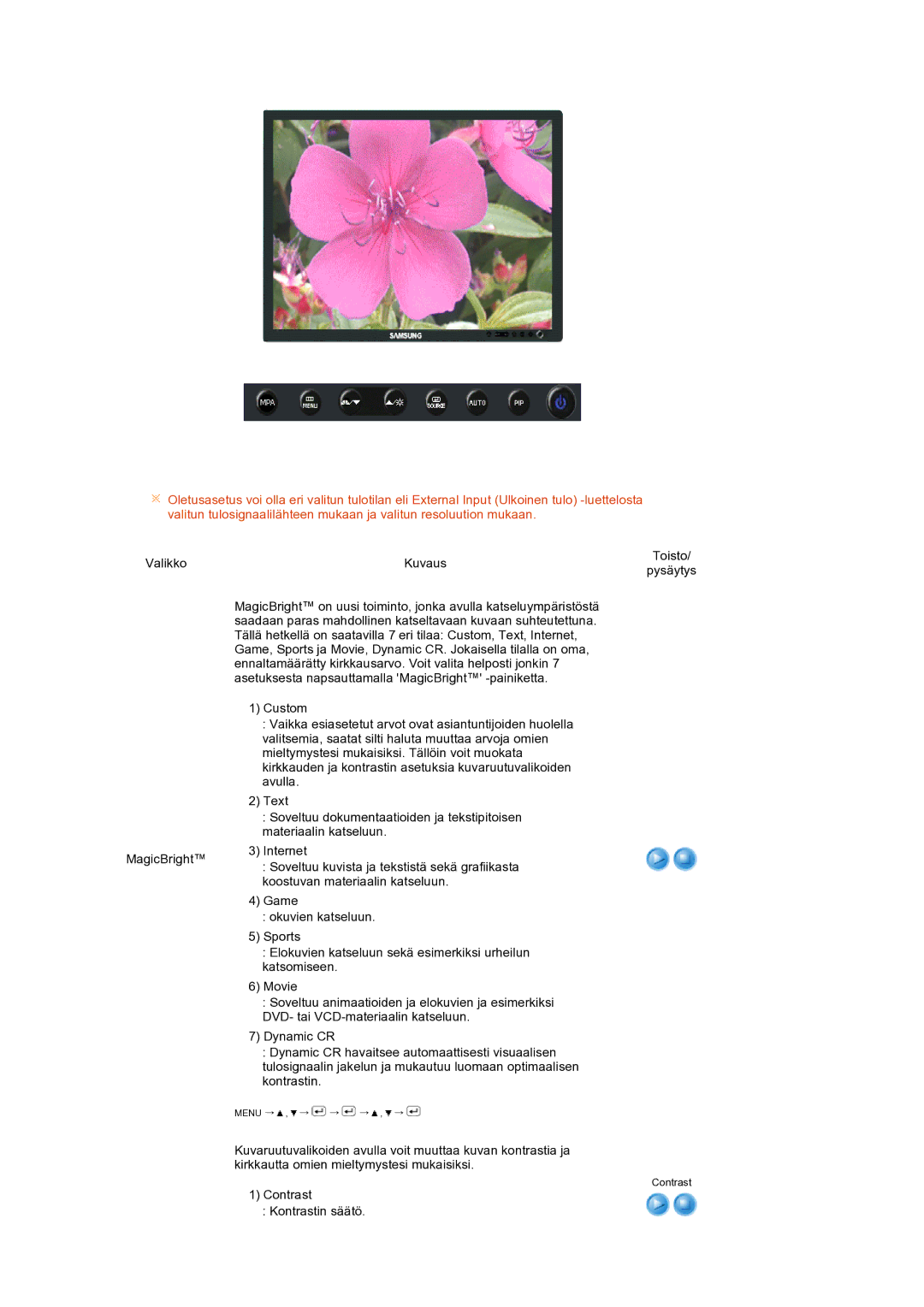 Samsung LS24HUCEBQ/EDC manual Valikko Kuvaus Toisto 