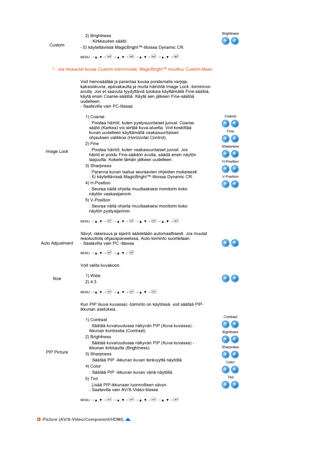 Samsung LS24HUCEBQ/EDC manual Picture AV/S-Video/Component/HDMI 