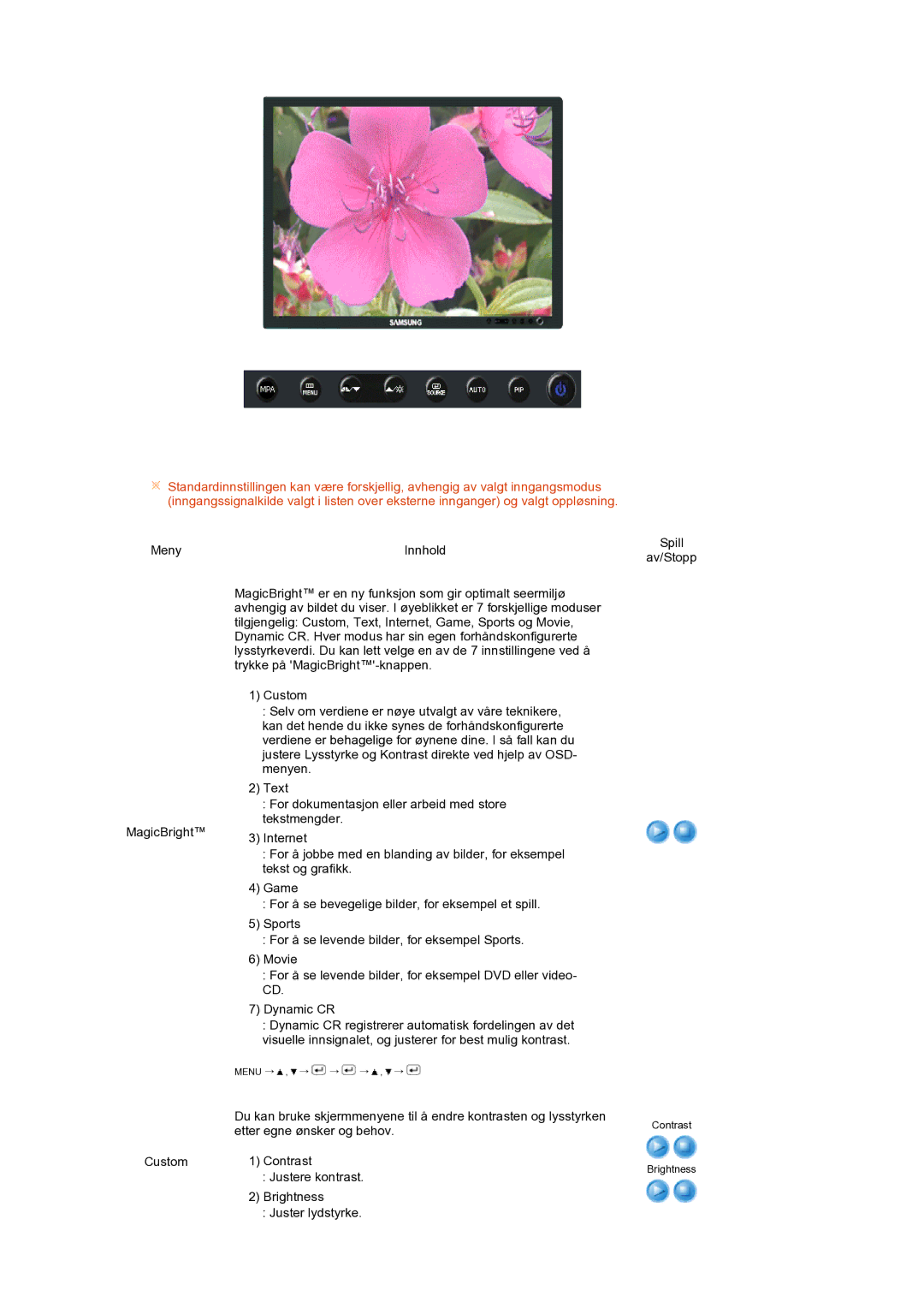 Samsung LS24HUCEBQ/EDC manual Contrast Brightness 