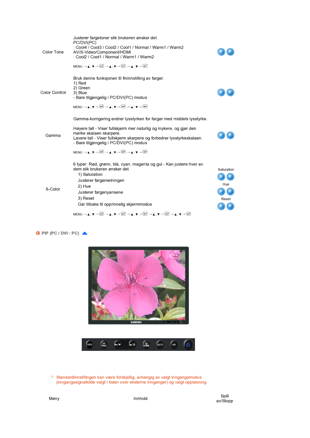 Samsung LS24HUCEBQ/EDC manual Pip Pc / Dvi Pc 