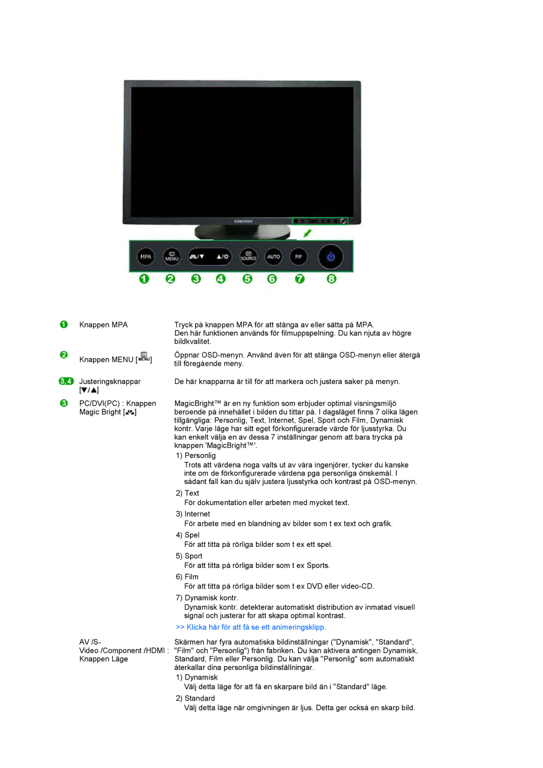 Samsung LS24HUCEBQ/EDC manual Klicka här för att få se ett animeringsklipp 