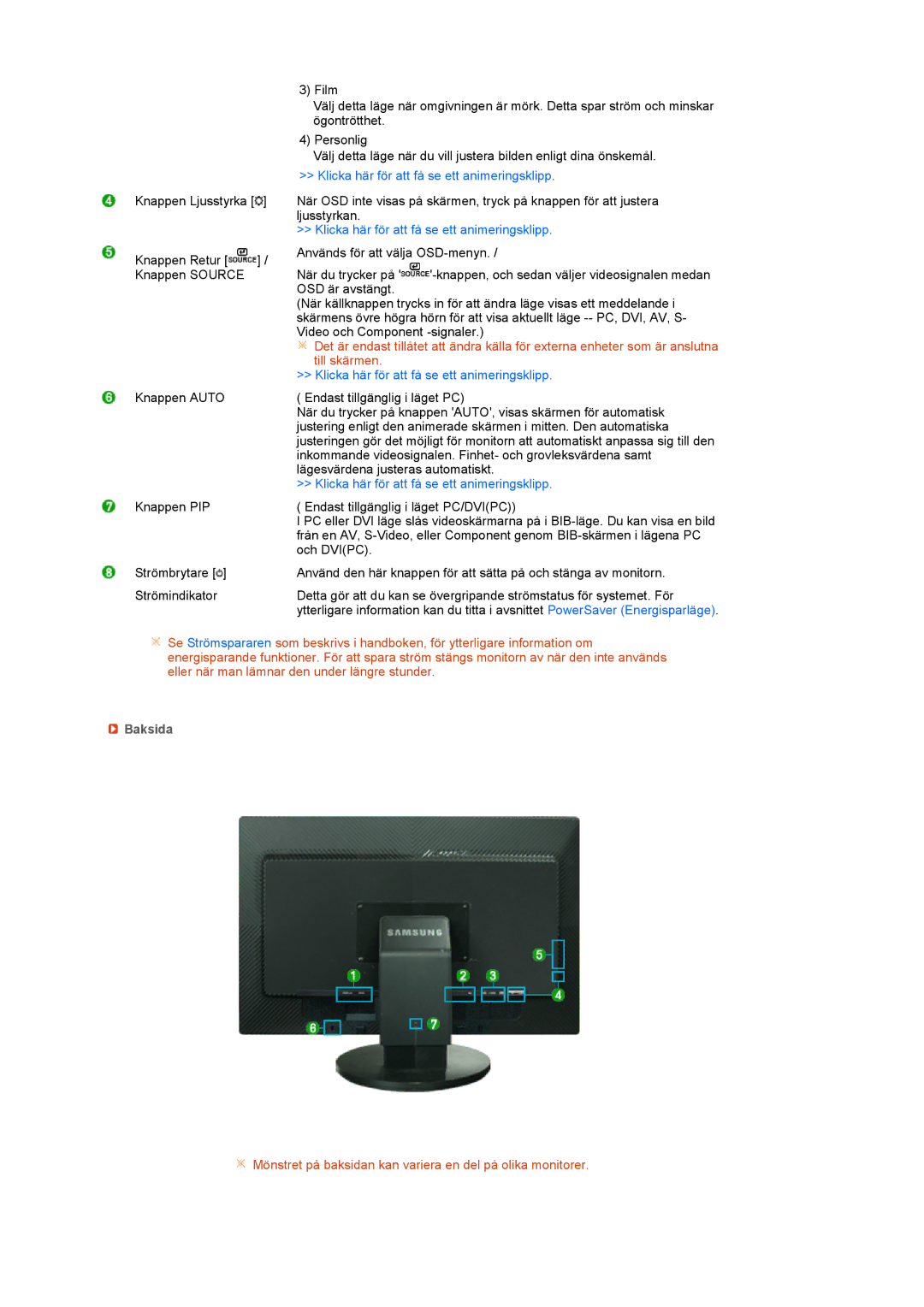 Samsung LS24HUCEBQ/EDC manual Baksida 