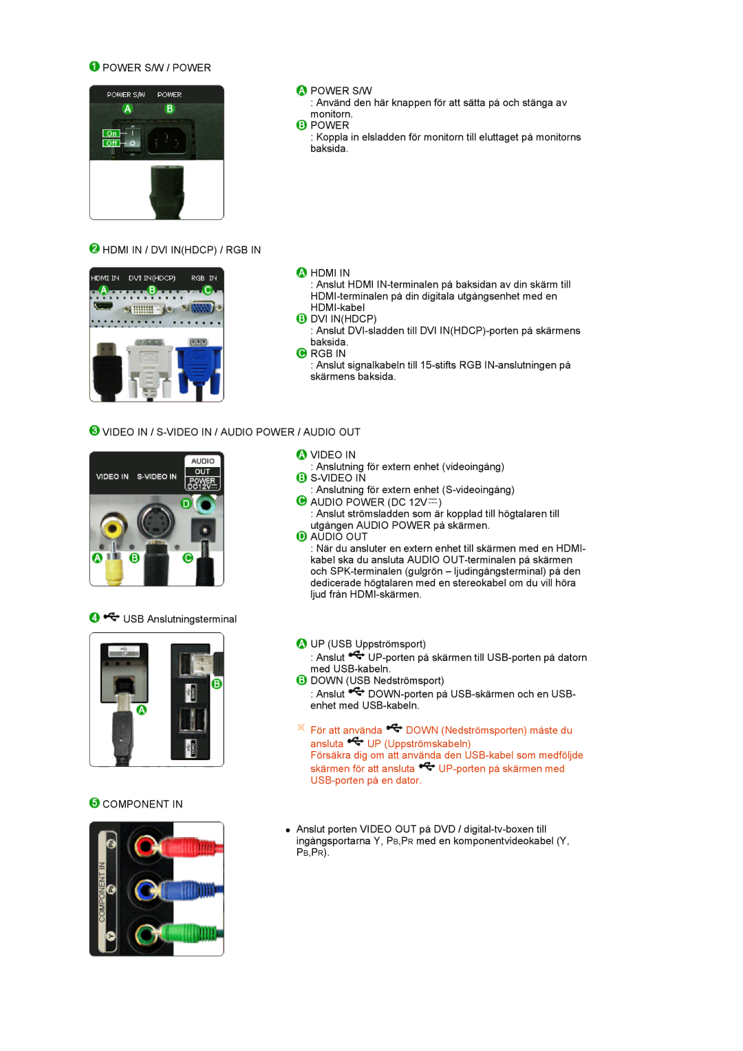 Samsung LS24HUCEBQ/EDC Power S/W / Power, Hdmi in / DVI Inhdcp / RGB, Rgb, Video in / S-VIDEO in / Audio Power / Audio OUT 