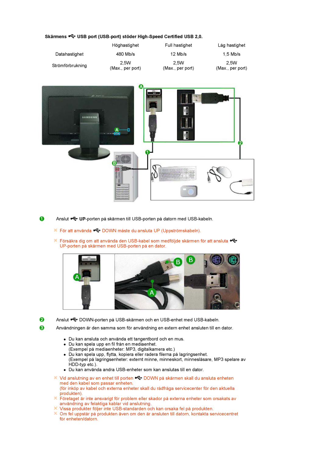 Samsung LS24HUCEBQ/EDC manual 