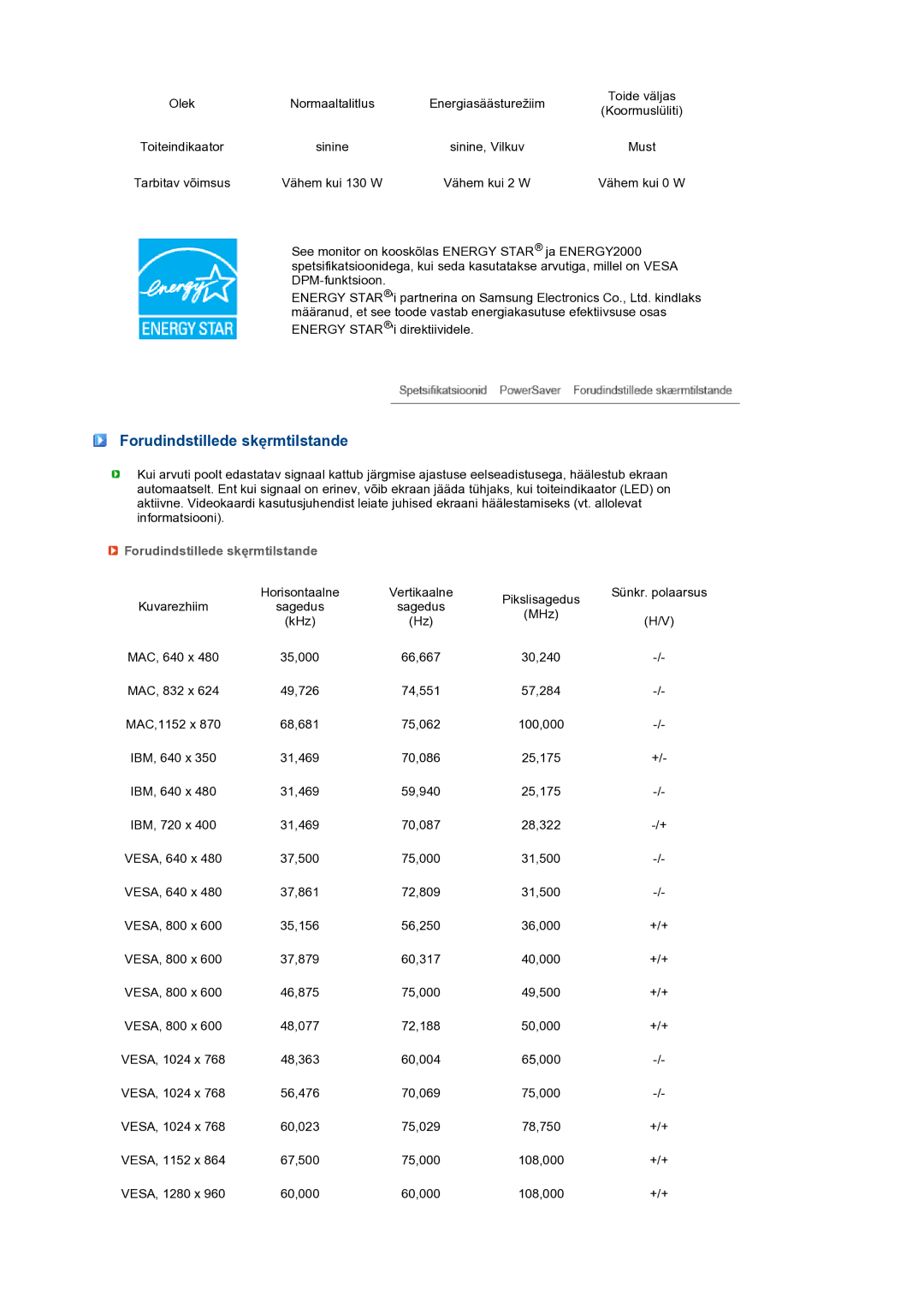 Samsung LS24HUCEBQ/EDC manual Forudindstillede skęrmtilstande 