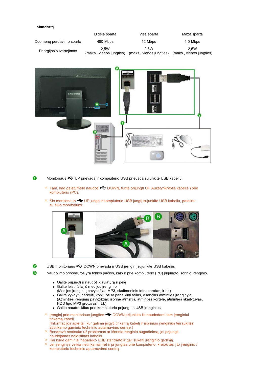 Samsung LS24HUCEBQ/EDC manual Standartą 