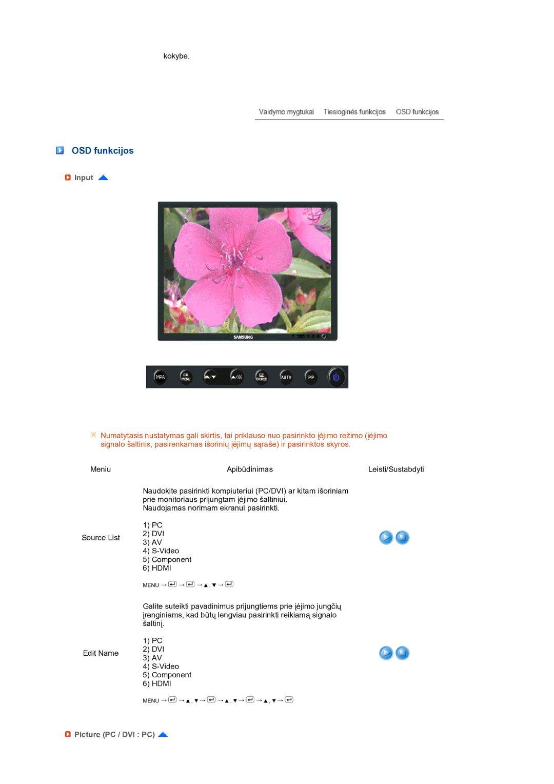 Samsung LS24HUCEBQ/EDC manual OSD funkcijos, Input, Hdmi, Picture PC / DVI PC 