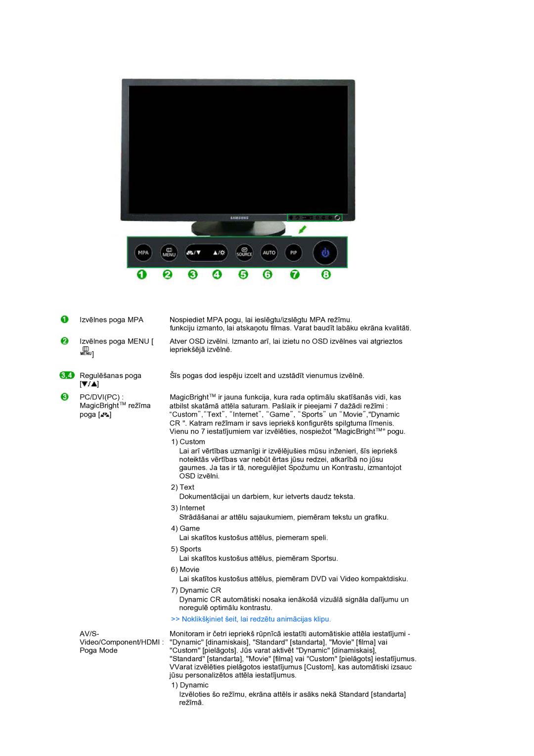 Samsung LS24HUCEBQ/EDC manual Av/S 