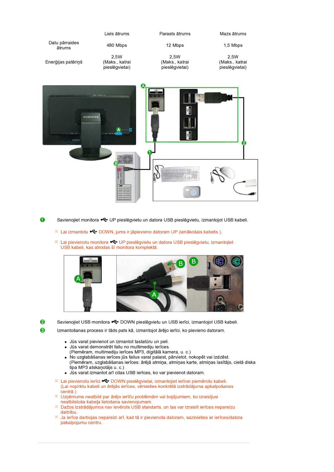 Samsung LS24HUCEBQ/EDC manual 