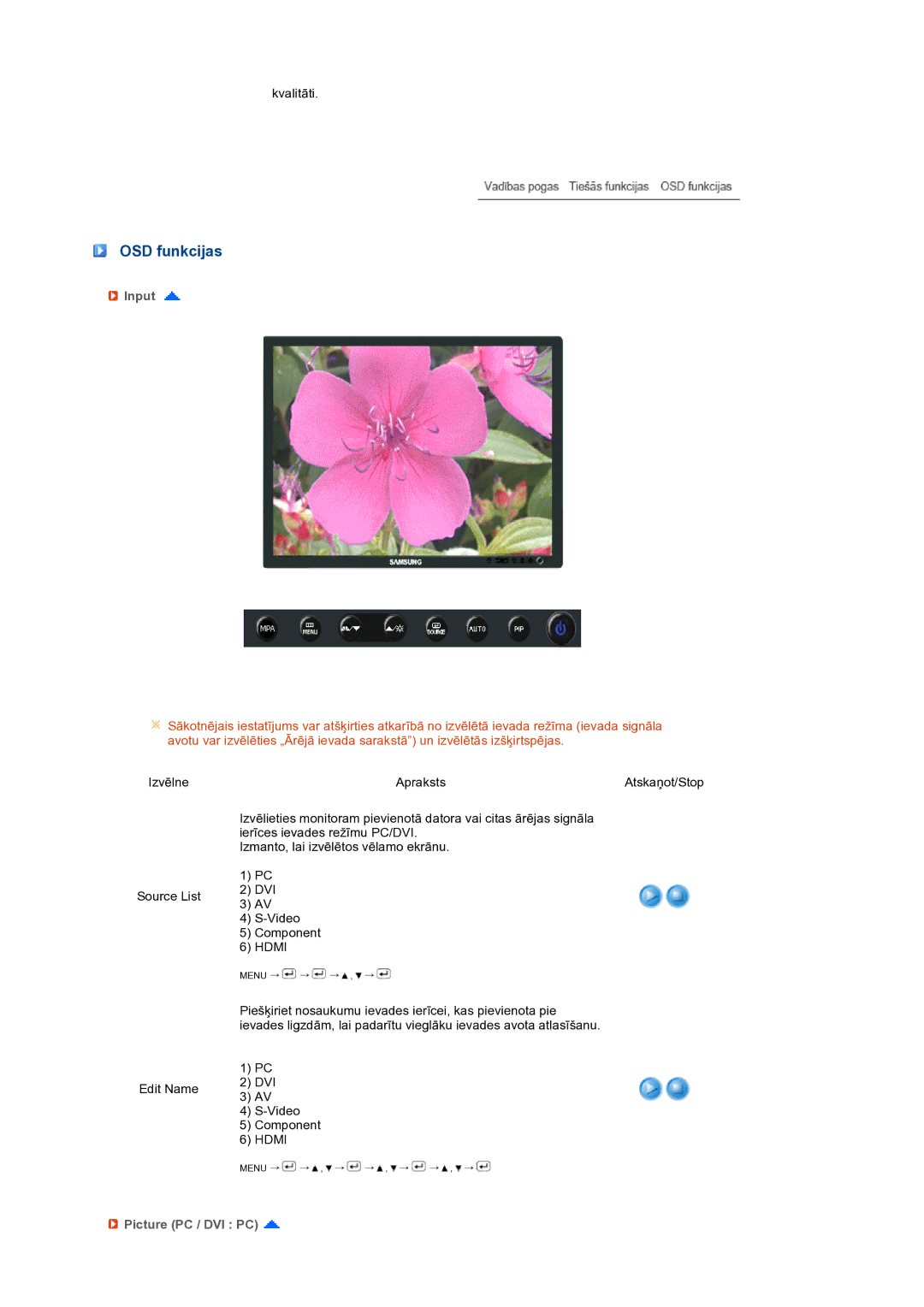 Samsung LS24HUCEBQ/EDC manual OSD funkcijas, Input, Hdmi, Dvi, Picture PC / DVI PC 