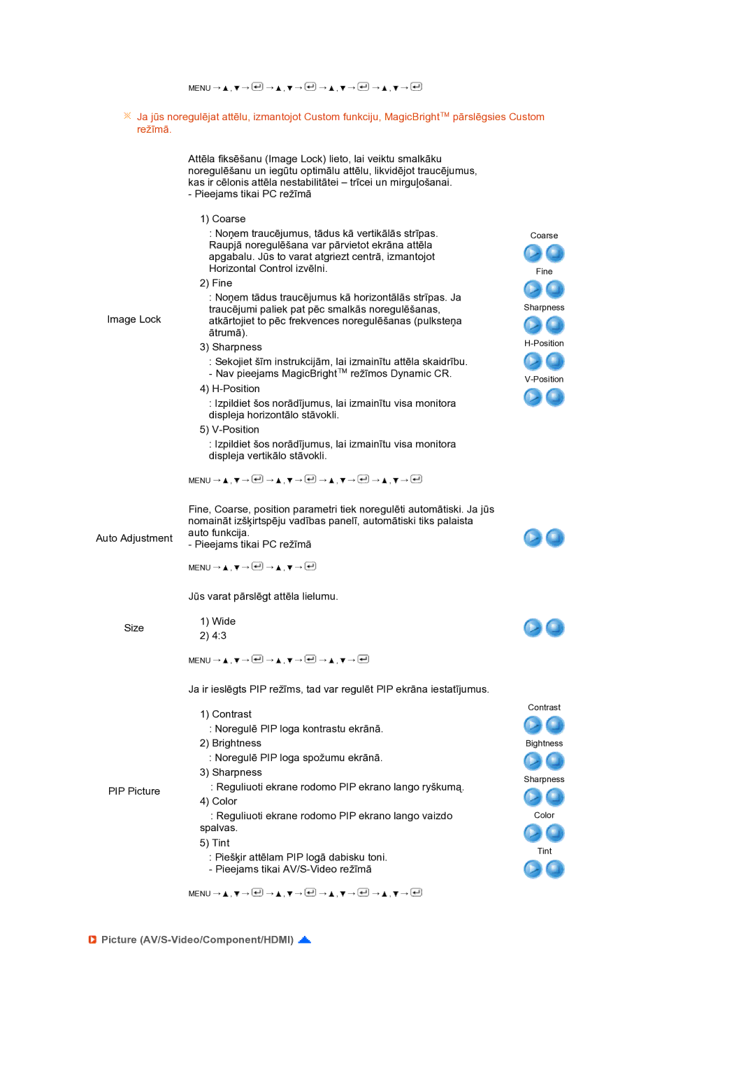 Samsung LS24HUCEBQ/EDC manual Picture AV/S-Video/Component/HDMI 