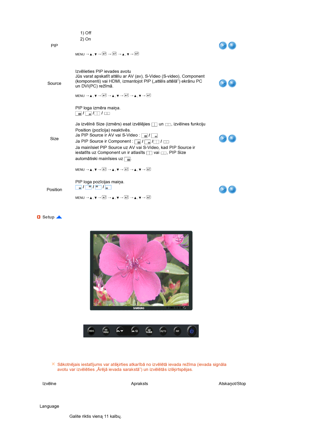 Samsung LS24HUCEBQ/EDC manual Pip, Setup 