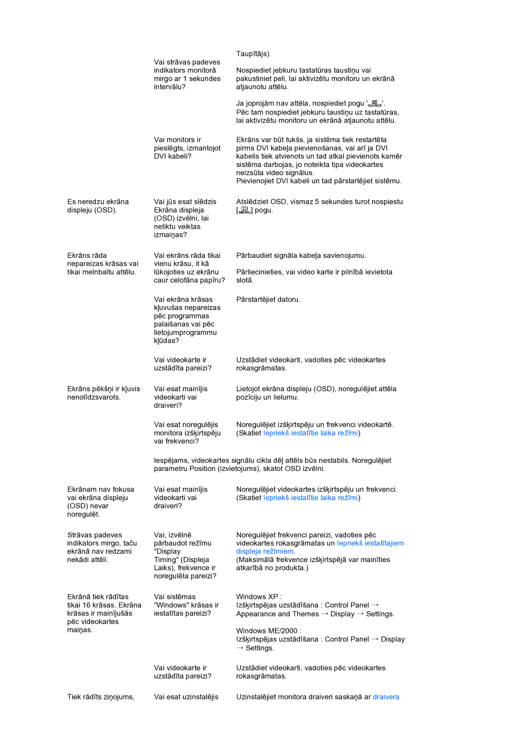 Samsung LS24HUCEBQ/EDC manual Vai jūs esat slēdzis 