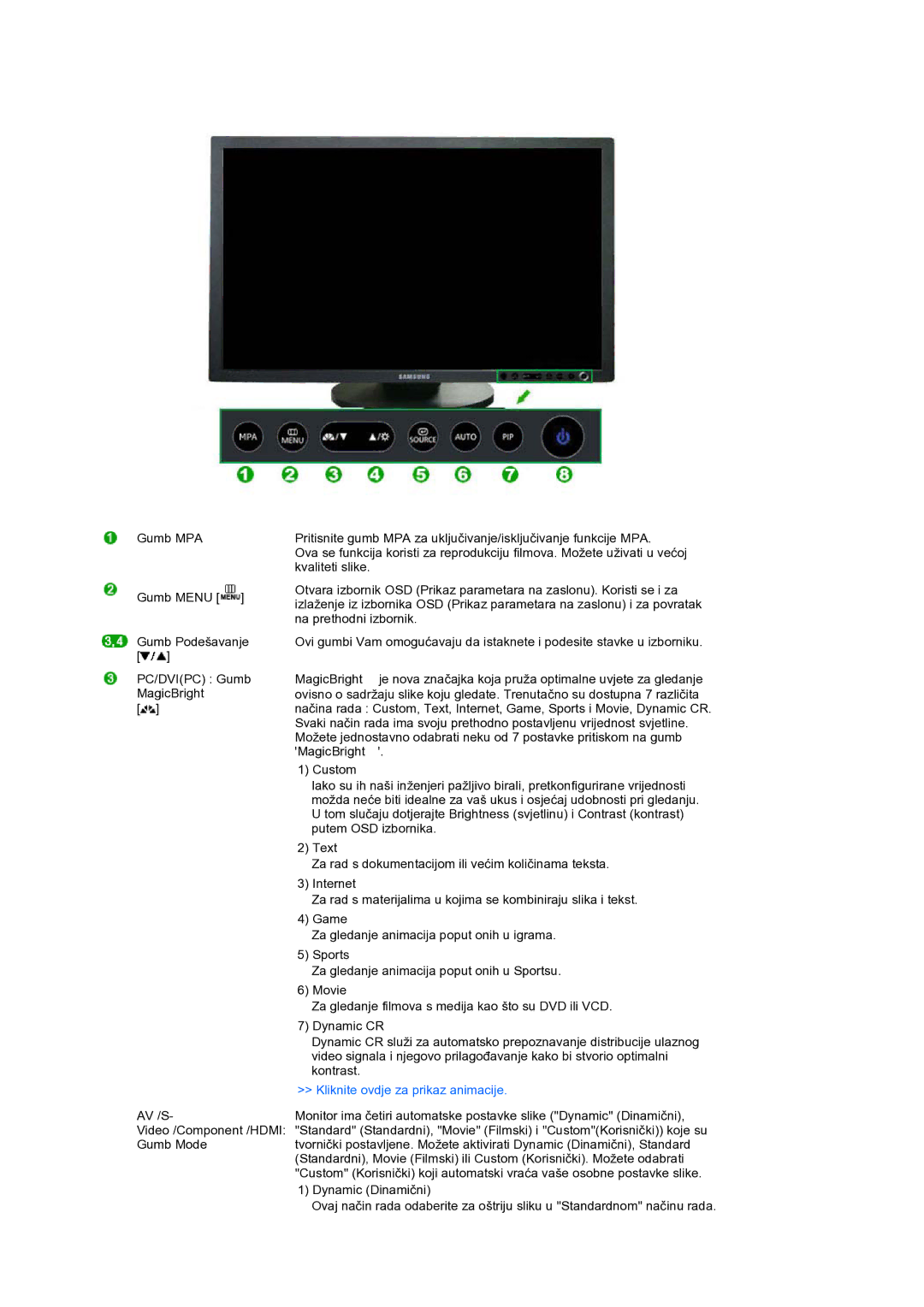 Samsung LS24HUCEBQ/EDC manual Kliknite ovdje za prikaz animacije 