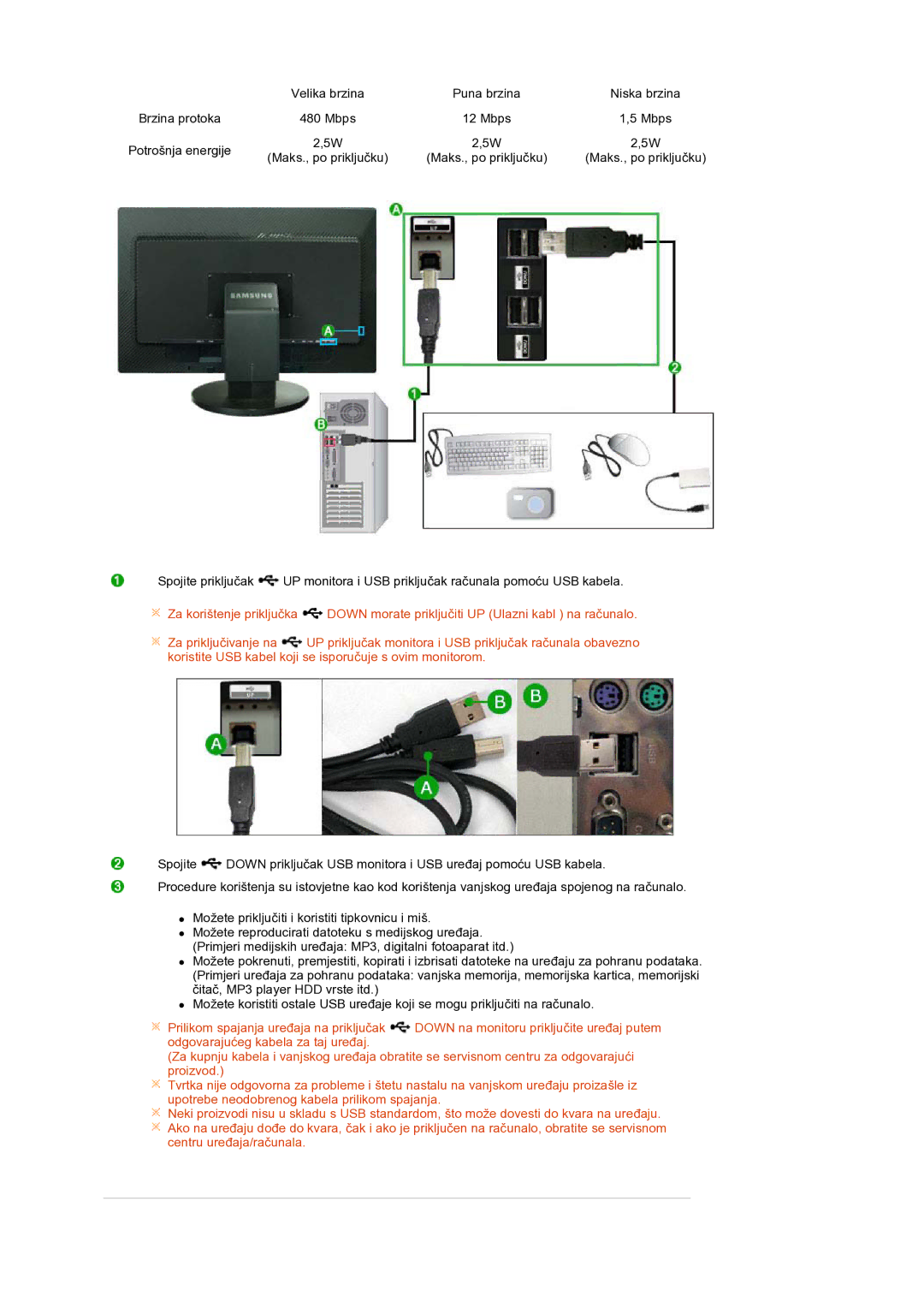 Samsung LS24HUCEBQ/EDC manual 