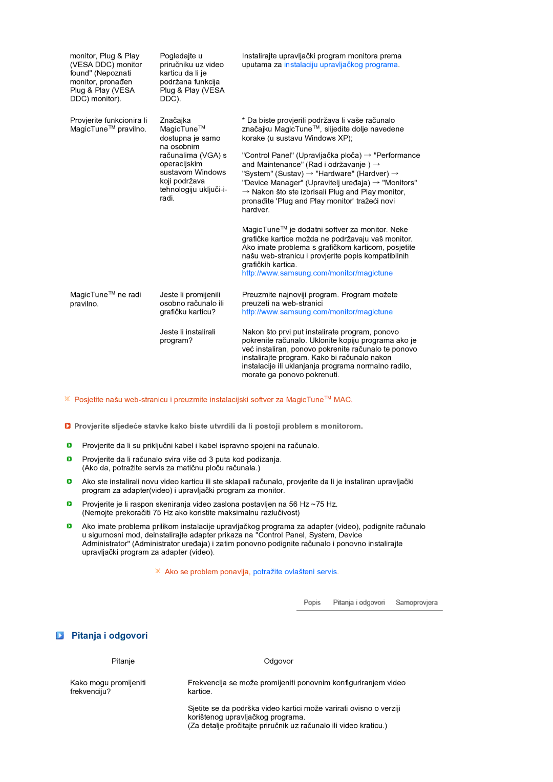 Samsung LS24HUCEBQ/EDC manual Pitanja i odgovori 