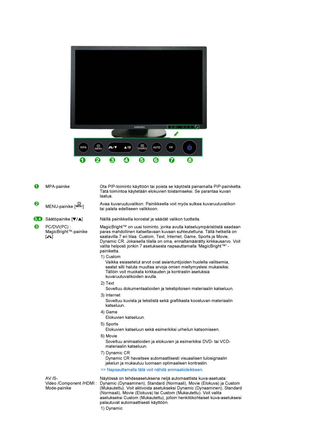 Samsung LS24HUCEBQ/EDC manual MPA-painike, Napsauttamalla tätä voit nähdä animaatioleikkeen 