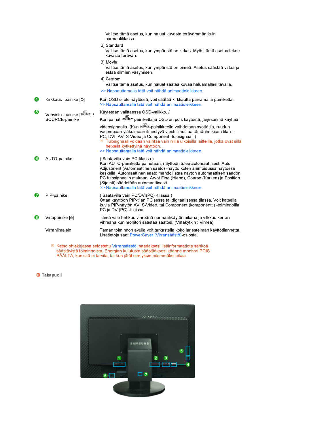 Samsung LS24HUCEBQ/EDC manual Napsauttamalla tätä voit nähdä animaatioleikkeen, Takapuoli 