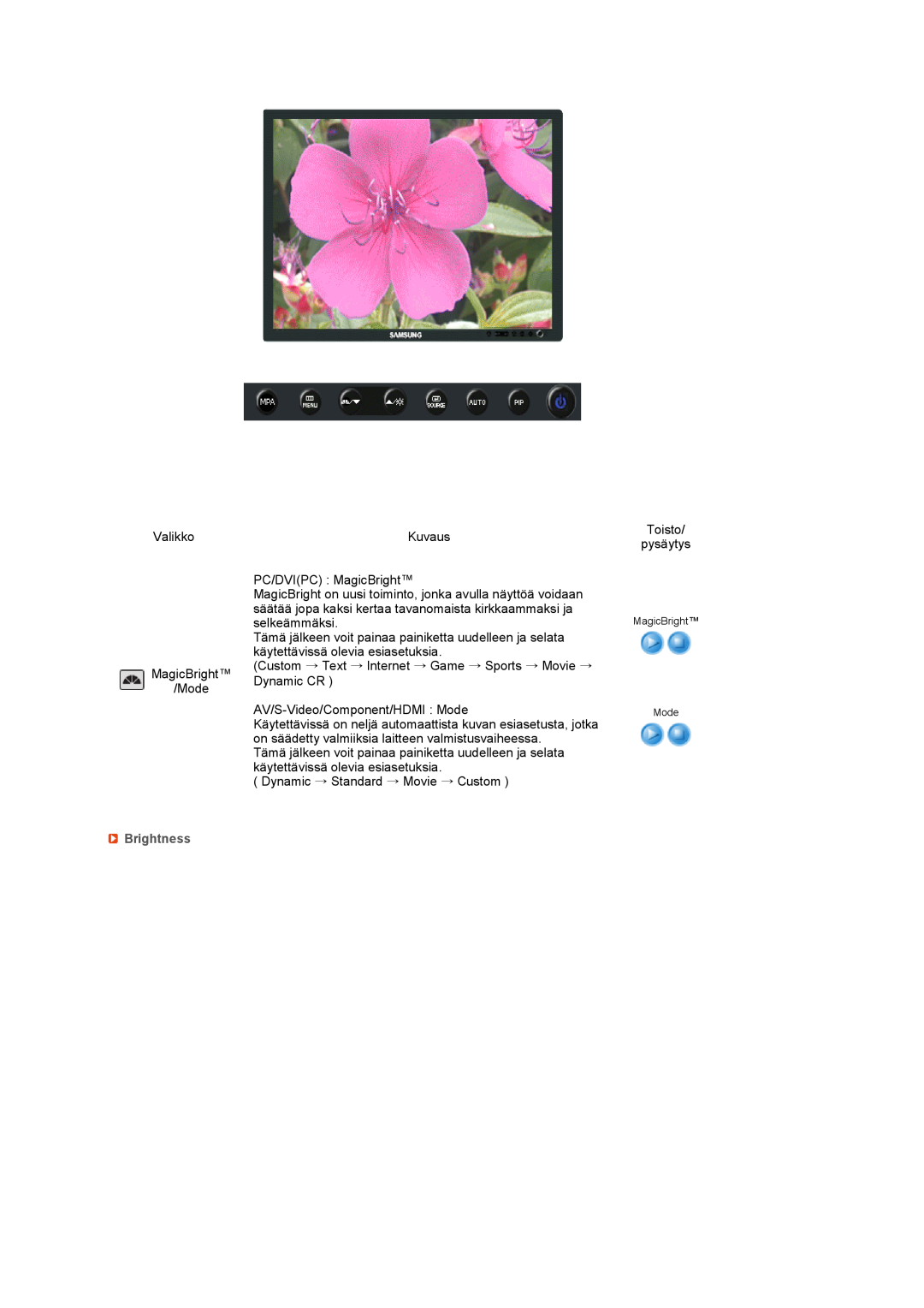 Samsung LS24HUCEBQ/EDC manual Brightness, MagicBright Mode 