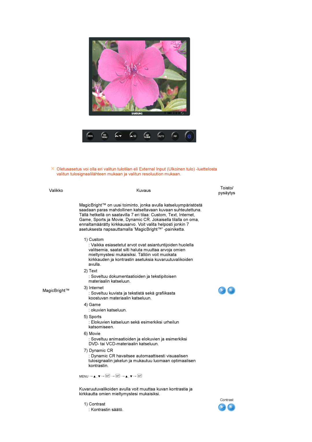 Samsung LS24HUCEBQ/EDC manual pysäytys, Contrast 