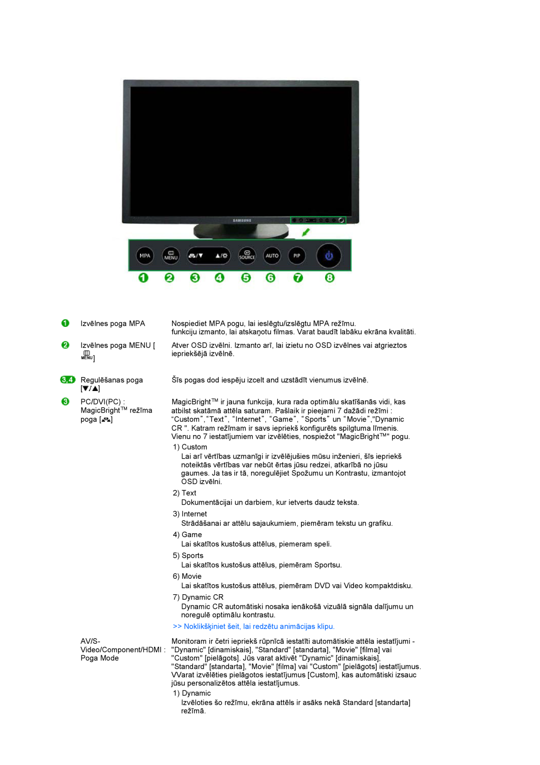 Samsung LS24HUCEBQ/EDC manual Izvēlnes poga MPA, Noklikšķiniet šeit, lai redzētu animācijas klipu 