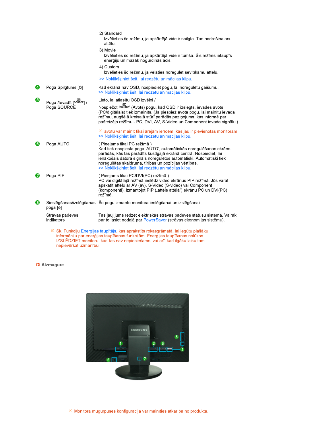 Samsung LS24HUCEBQ/EDC manual Noklikšķiniet šeit, lai redzētu animācijas klipu, Aizmugure 