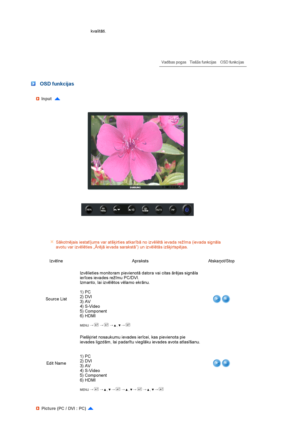Samsung LS24HUCEBQ/EDC manual OSD funkcijas, Input, Picture PC / DVI PC 