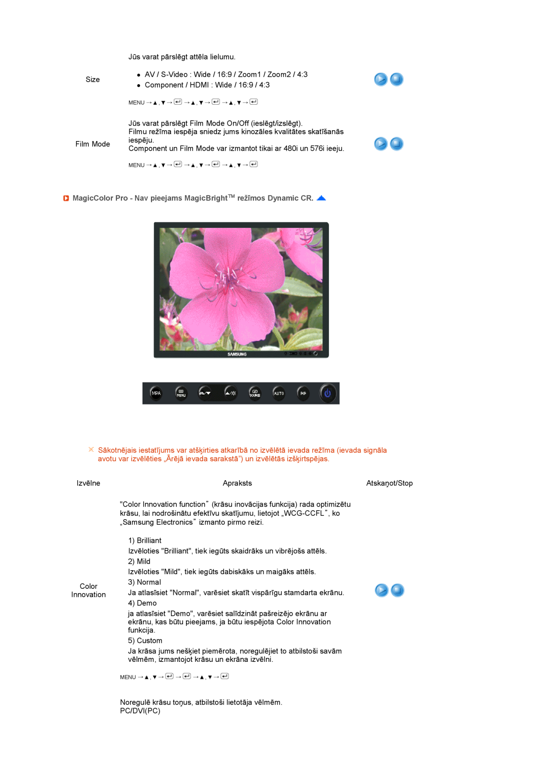 Samsung LS24HUCEBQ/EDC manual MagicColor Pro - Nav pieejams MagicBright režīmos Dynamic CR 
