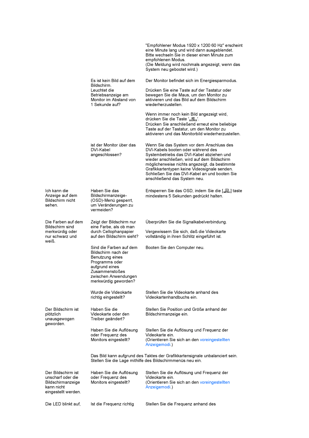 Samsung LS24HUCEBS/EDC, LS24HUCESQ/EDC, LS24HUCEBQ/EDC manual 