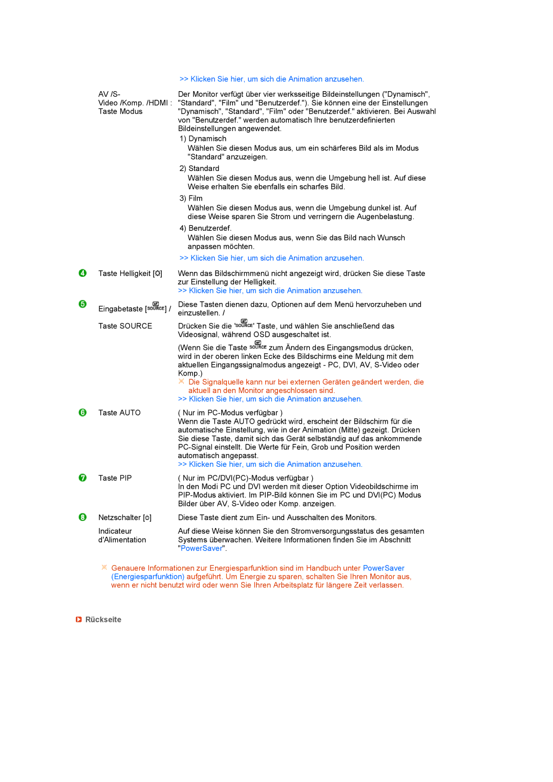 Samsung LS24HUCEBQ/EDC, LS24HUCEBS/EDC, LS24HUCESQ/EDC manual Klicken Sie hier, um sich die Animation anzusehen, Rückseite 