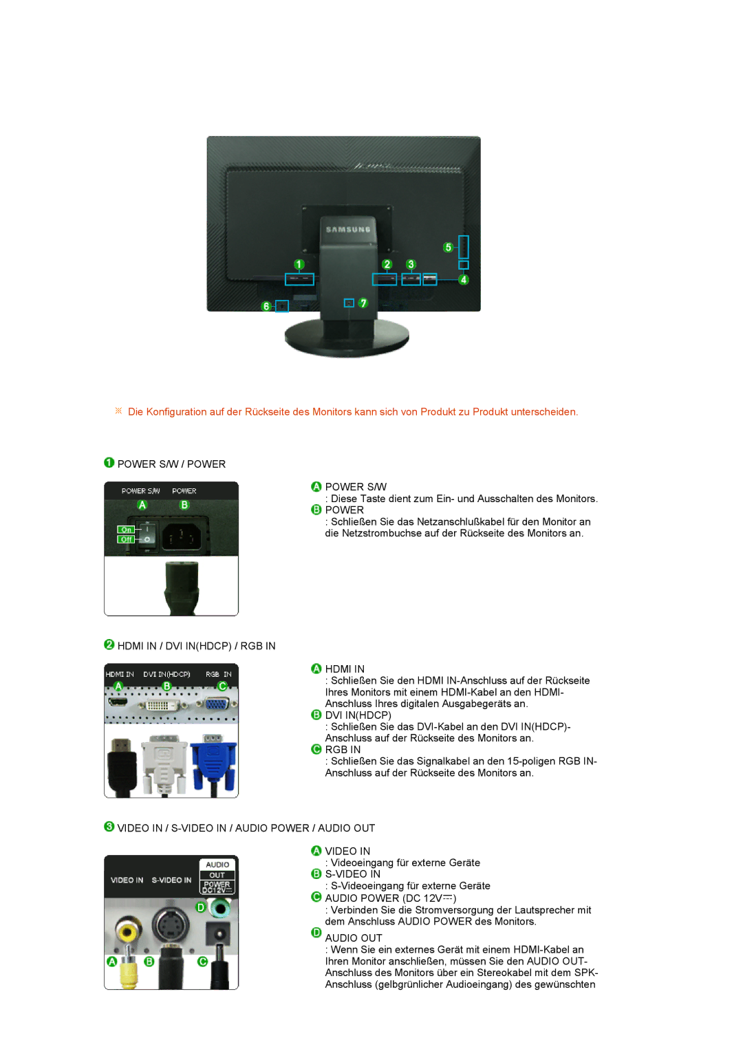 Samsung LS24HUCEBS/EDC, LS24HUCESQ/EDC, LS24HUCEBQ/EDC manual Power S/W / Power 