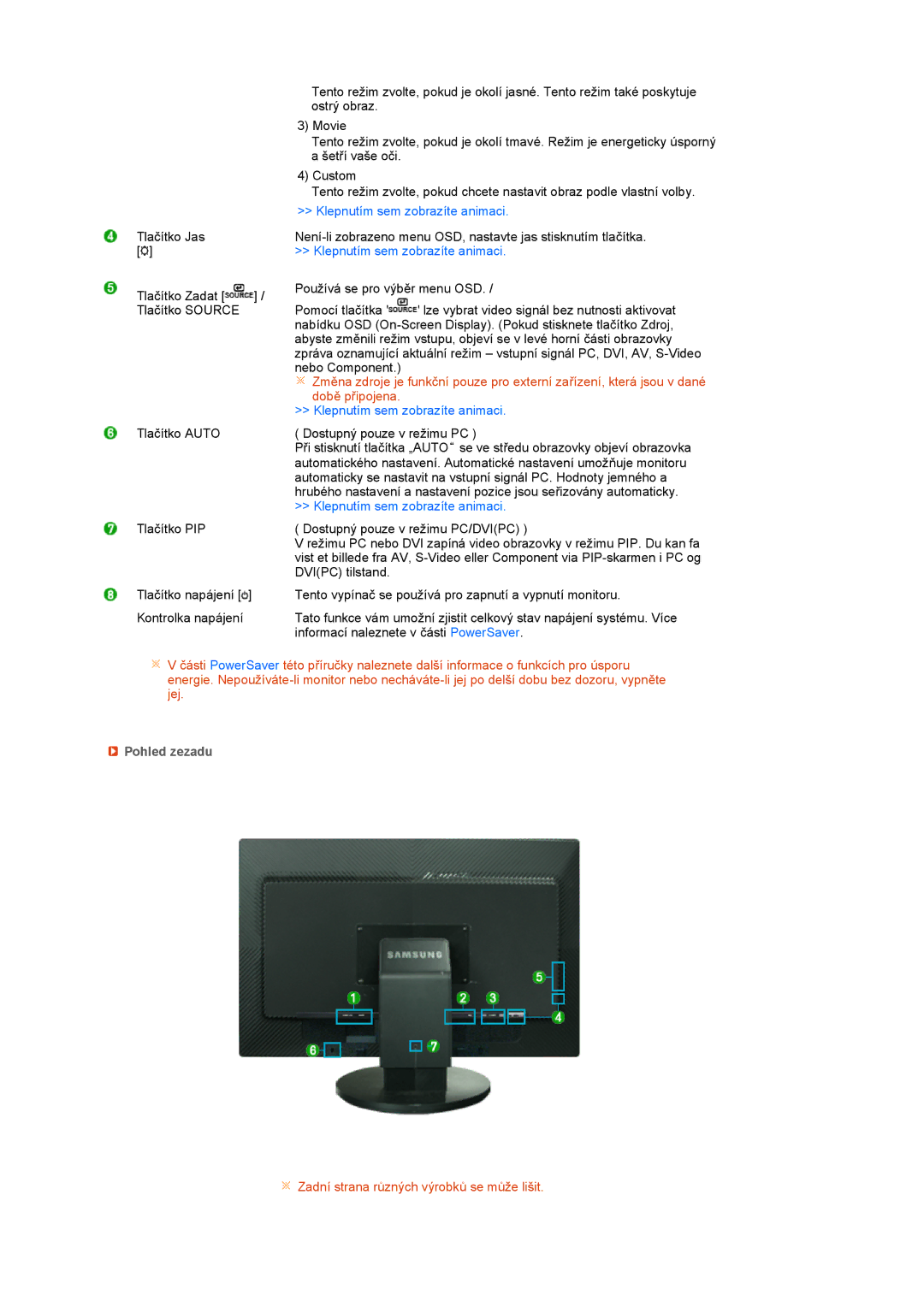 Samsung LS24HUCEBQ/EDC, LS24HUCESQ/EDC manual Pohled zezadu 