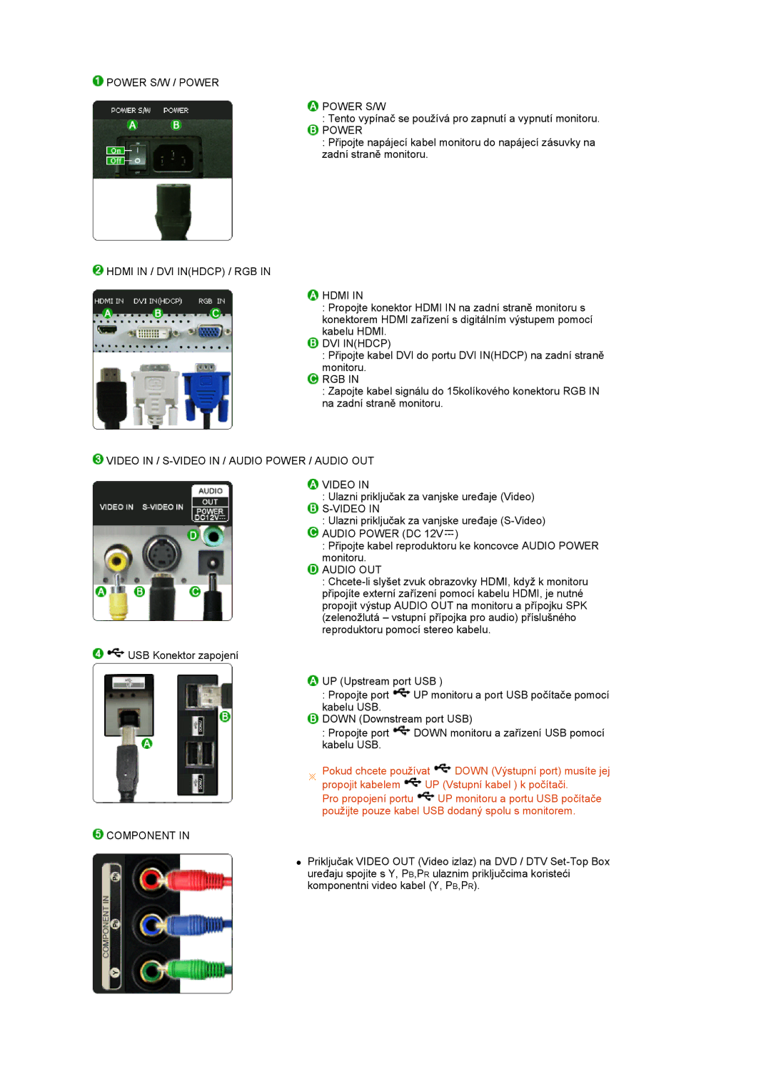 Samsung LS24HUCESQ/EDC Power S/W / Power, Hdmi in / DVI Inhdcp / RGB, Rgb, Video in / S-VIDEO in / Audio Power / Audio OUT 