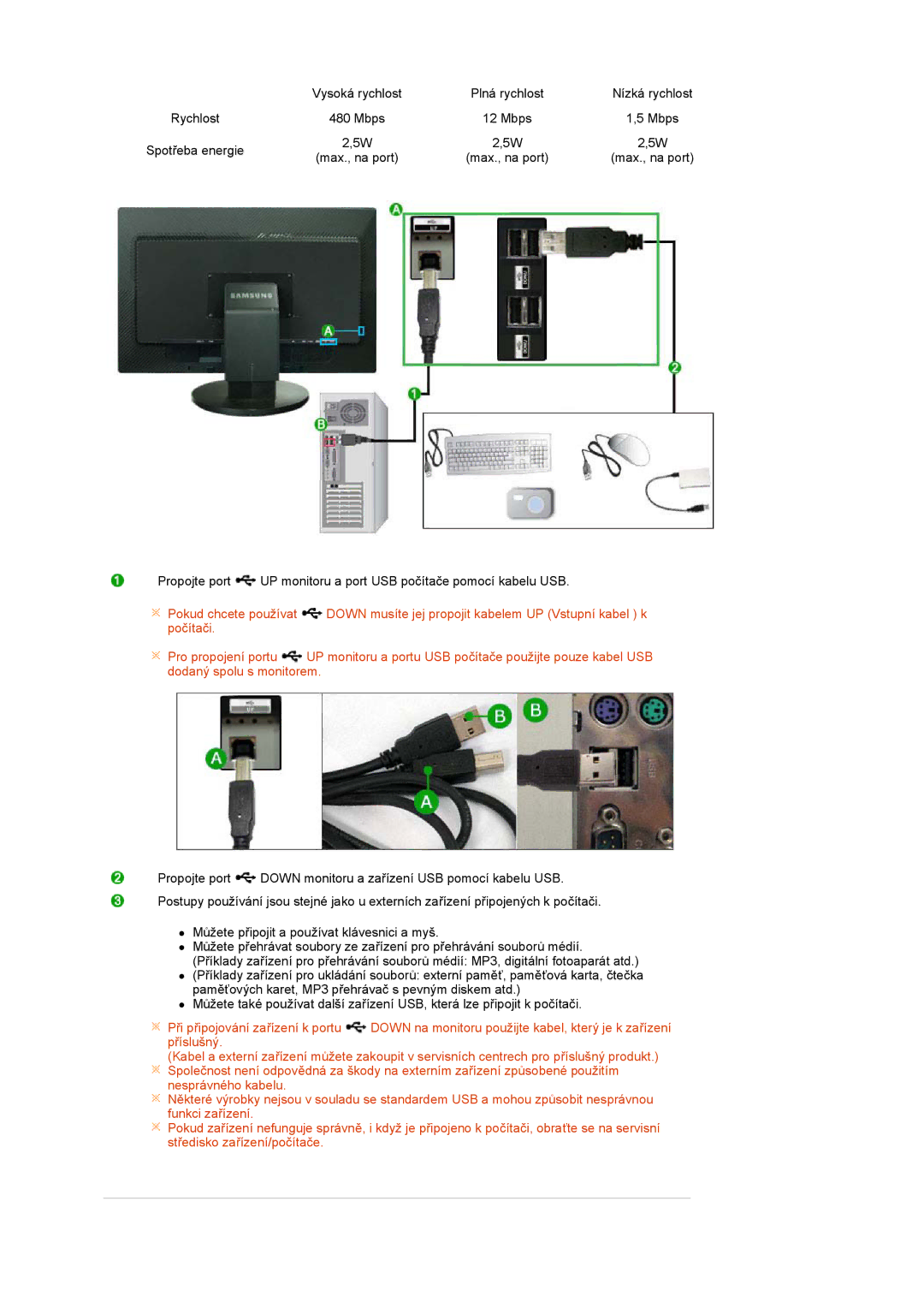 Samsung LS24HUCEBQ/EDC, LS24HUCESQ/EDC manual Vysoká rychlost 