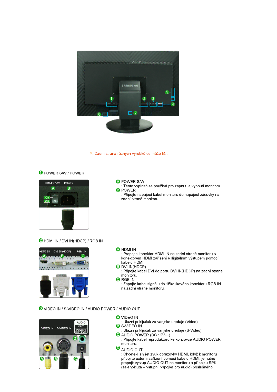 Samsung LS24HUCESQ/EDC Power S/W / Power, Hdmi in / DVI Inhdcp / RGB, Rgb, Video in / S-VIDEO in / Audio Power / Audio OUT 