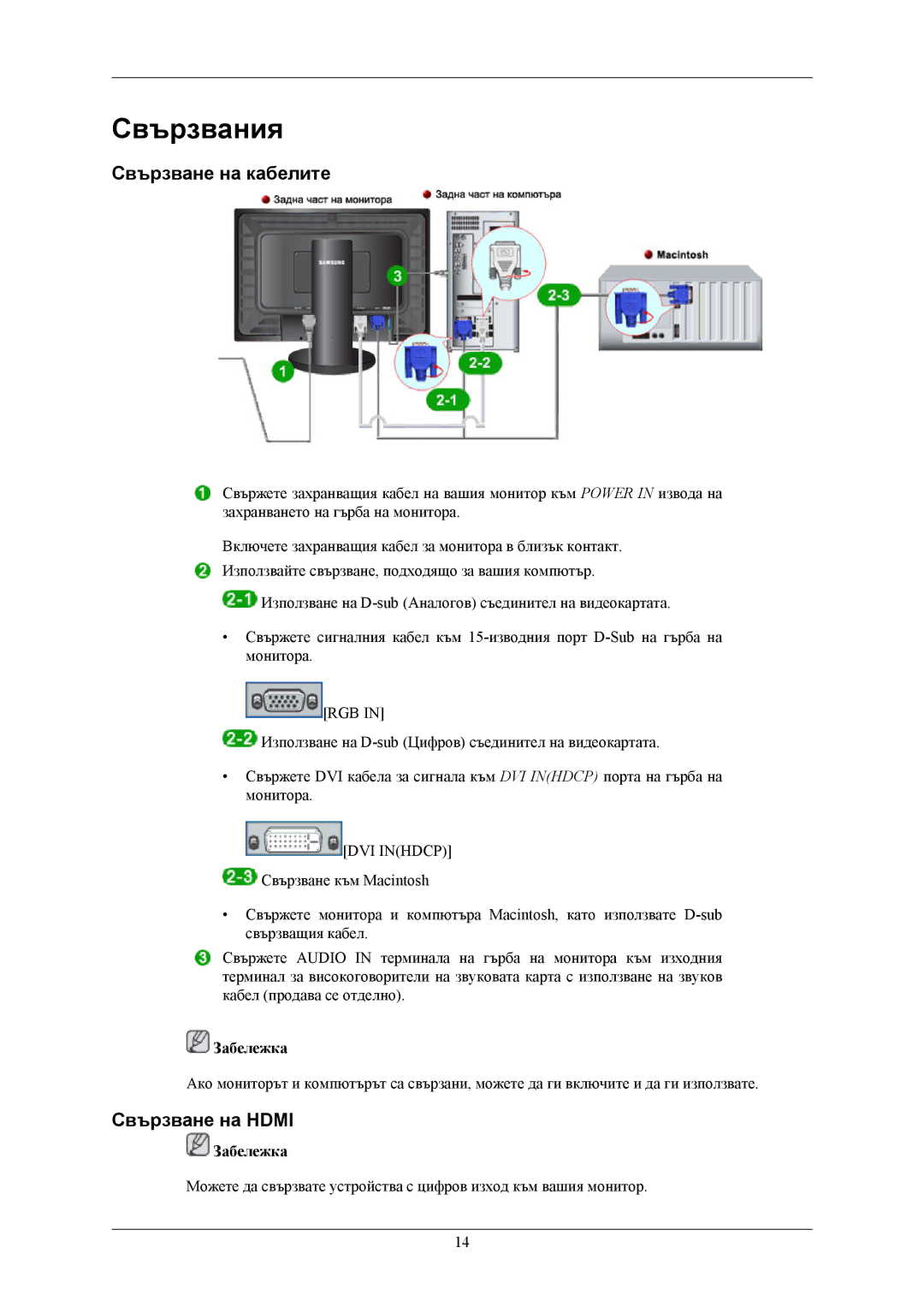 Samsung LS24KIEEFV/EDC, LS24KIERBQ/EDC, LS26KIEEFV/EDC manual Свързване на кабелите, Свързване на Hdmi 