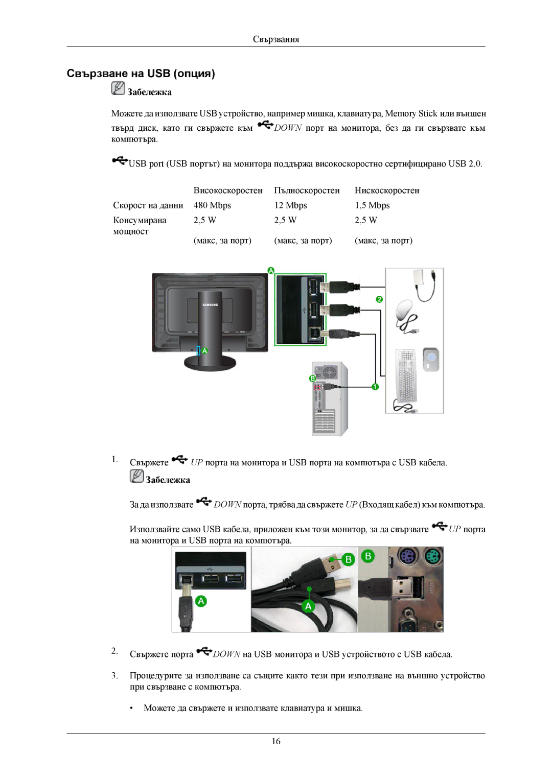 Samsung LS26KIEEFV/EDC, LS24KIEEFV/EDC, LS24KIERBQ/EDC manual Свързване на USB опция 