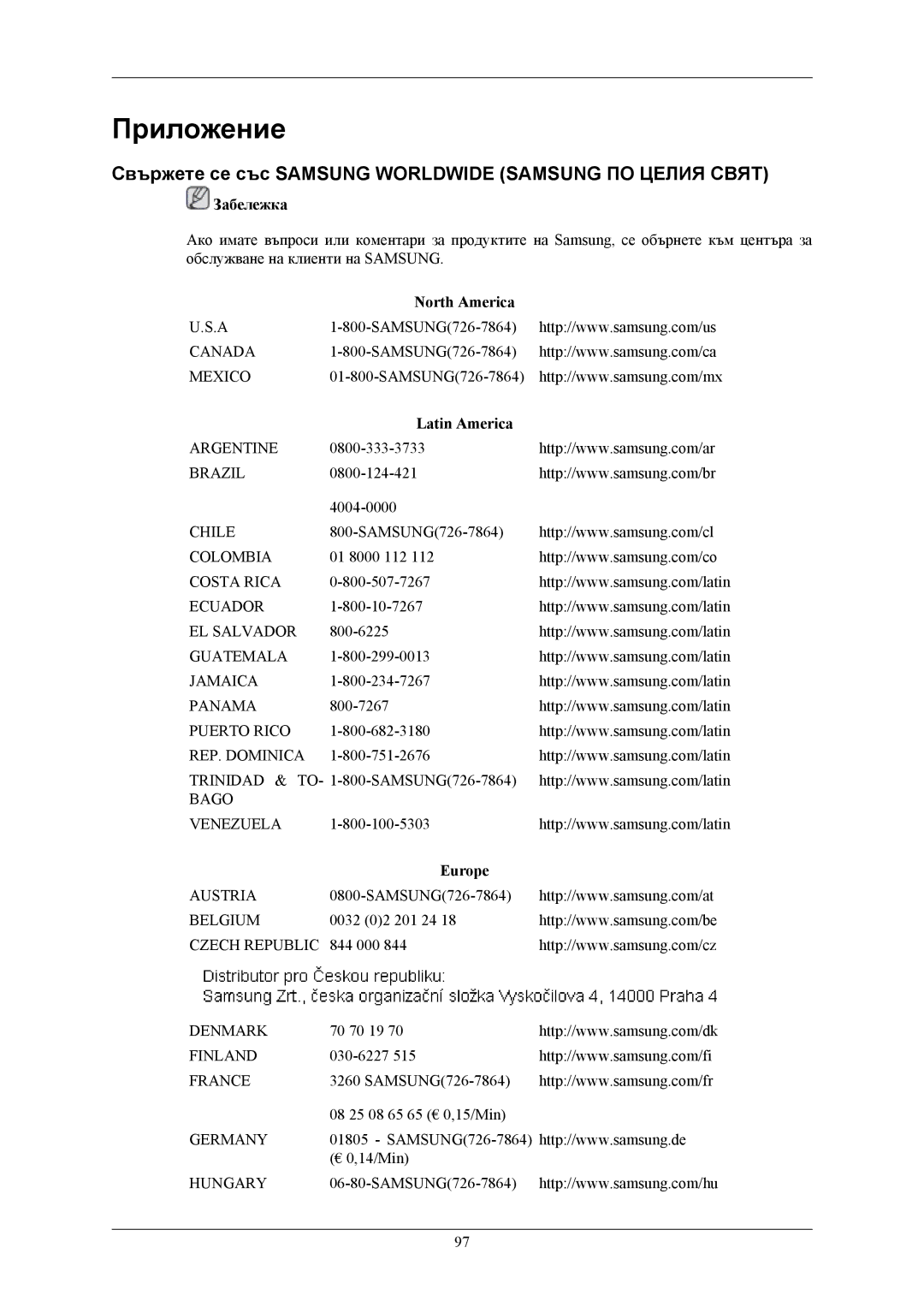 Samsung LS26KIEEFV/EDC manual Свържете се със Samsung Worldwide Samsung ПО Целия Свят, North America, Latin America, Europe 