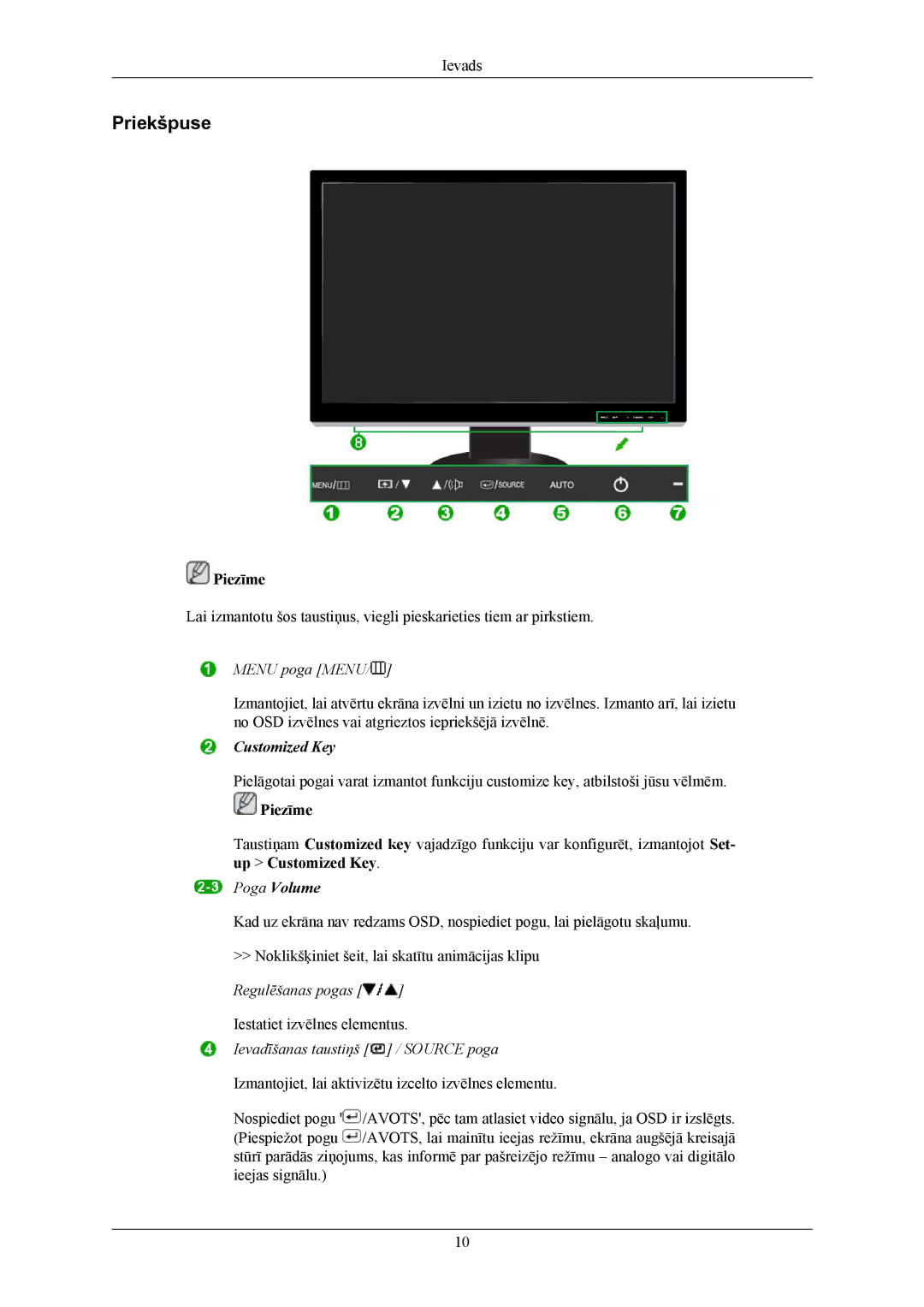 Samsung LS24KIEEFV/EDC, LS24KIERBQ/EDC, LS26KIERBQ/EDC, LS26KIEEFV/EDC manual Priekšpuse, Menu poga Menu 