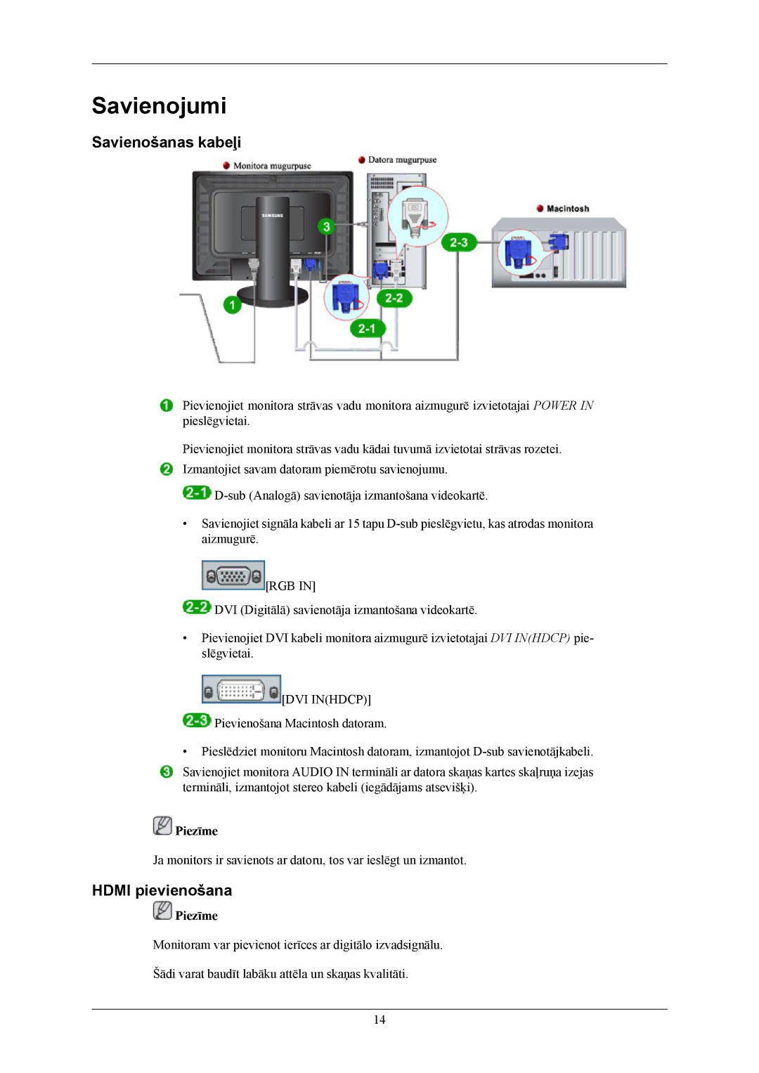 Samsung LS24KIEEFV/EDC, LS24KIERBQ/EDC, LS26KIERBQ/EDC, LS26KIEEFV/EDC manual Savienošanas kabeļi, Hdmi pievienošana 