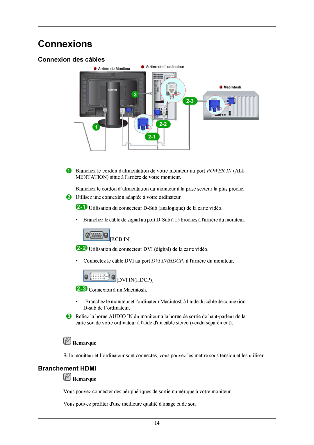 Samsung LS26KIERBQ/EDC, LS24KIEEFV/EDC, LS24KIERBQ/EDC, LS26KIERFV/EDC Connexions, Connexion des câbles, Branchement Hdmi 