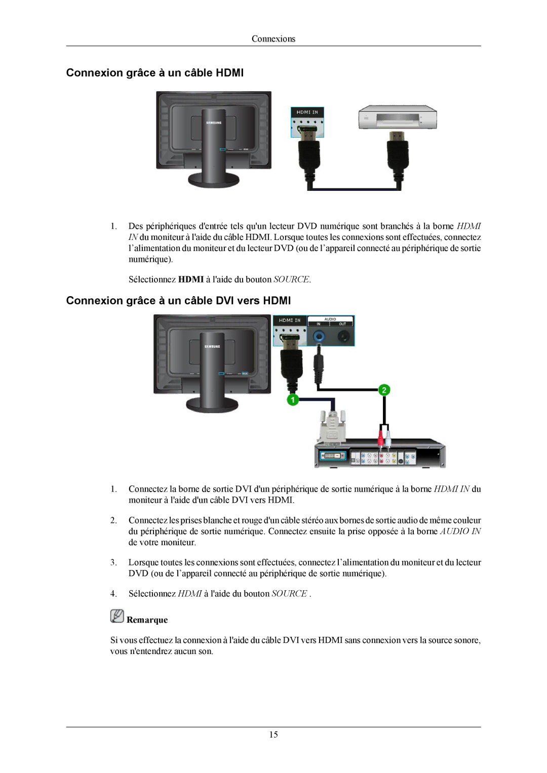 Samsung LS26KIEEFV/EDC, LS24KIEEFV/EDC manual Connexion grâce à un câble Hdmi, Connexion grâce à un câble DVI vers Hdmi 