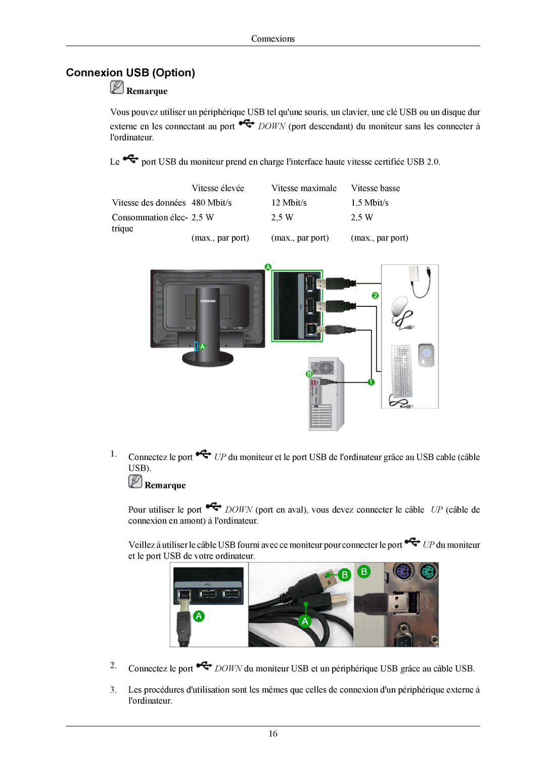 Samsung LS24KIERFV/EDC, LS24KIEEFV/EDC, LS24KIERBQ/EDC, LS26KIERFV/EDC, LS26KIERBQ/EDC, LS26KIEEFV/EDC Connexion USB Option 