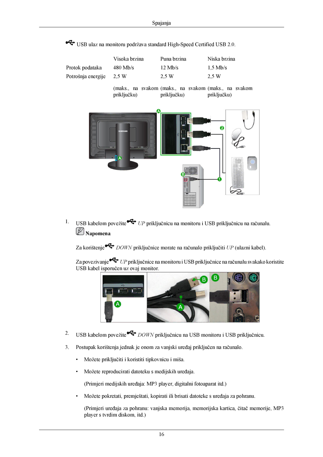 Samsung LS26KIEEFV/EDC, LS24KIEEFV/EDC, LS24KIERBQ/EDC, LS32BHYNS/EDC, LS32BHPNS/EDC, LS32BHYNB/EDC manual Napomena 