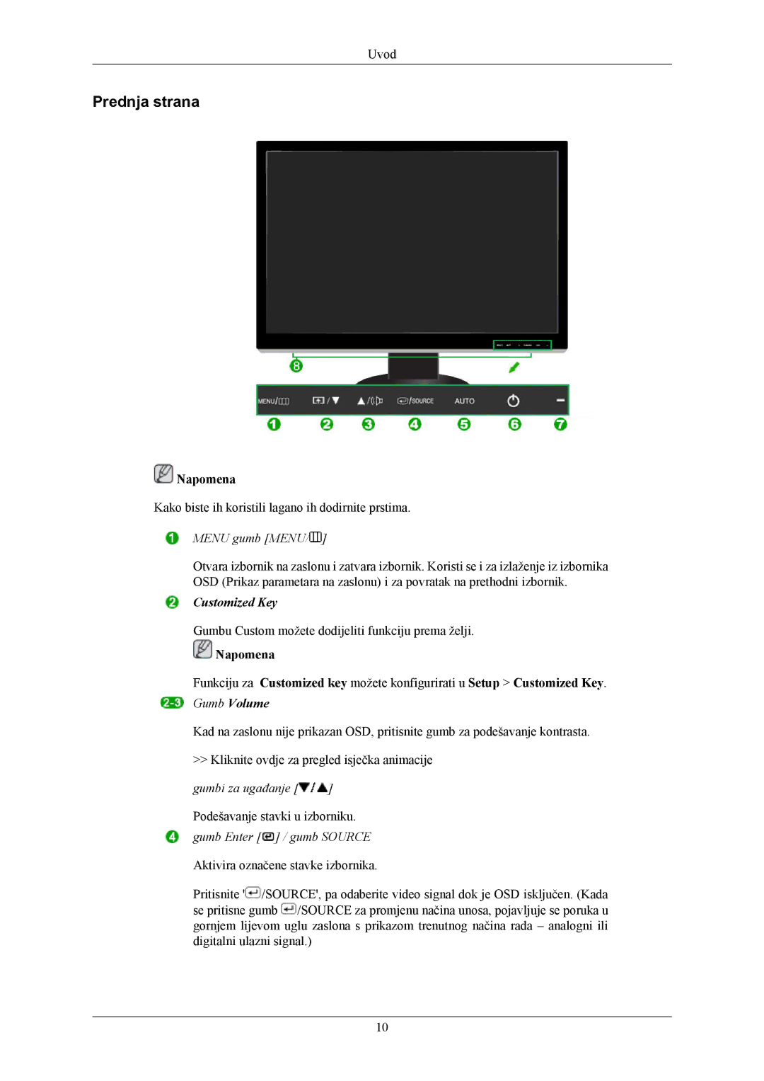 Samsung LS26KIEEFV/EDC, LS24KIEEFV/EDC, LS24KIERBQ/EDC, LS32BHYNS/EDC, LS32BHPNS/EDC manual Prednja strana, Menu gumb Menu 